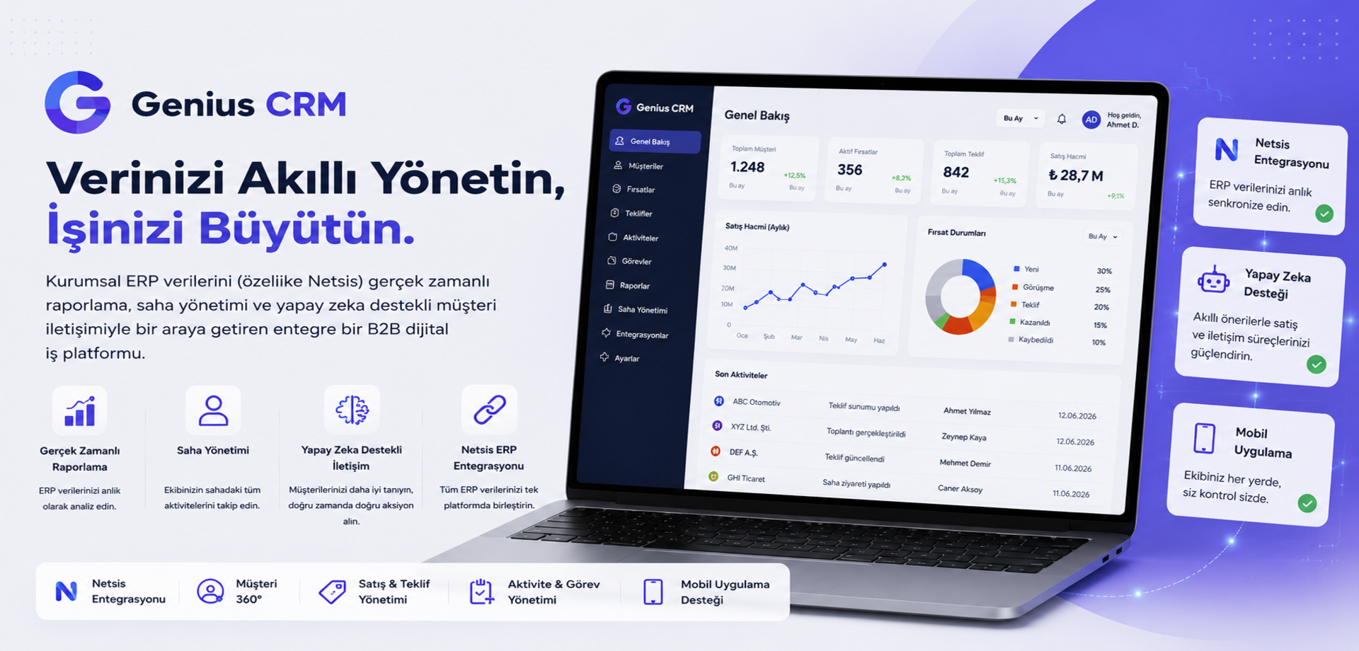 Genius CRM ürün görseli